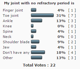 Legacy poll results