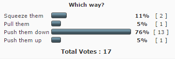 Legacy poll results