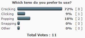 Legacy poll results