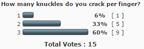 Legacy poll results