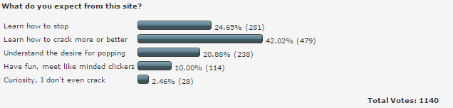 Legacy poll results